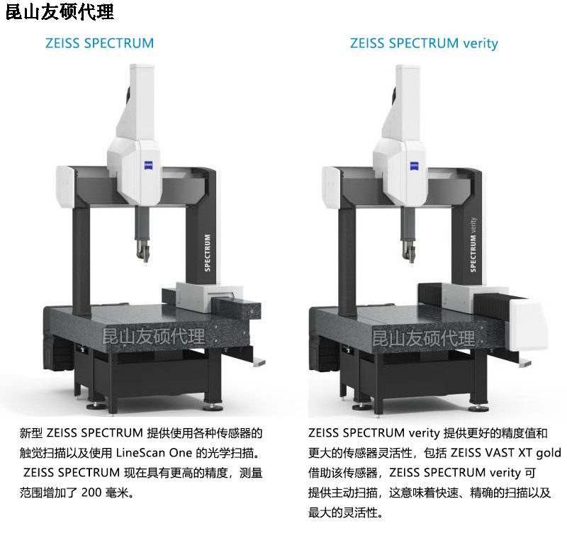 乐山蔡司三坐标SPECTRUM