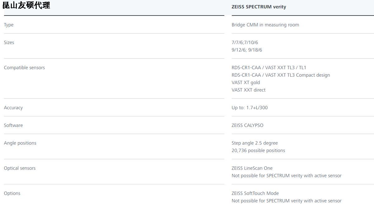 乐山蔡司三坐标SPECTRUM verity