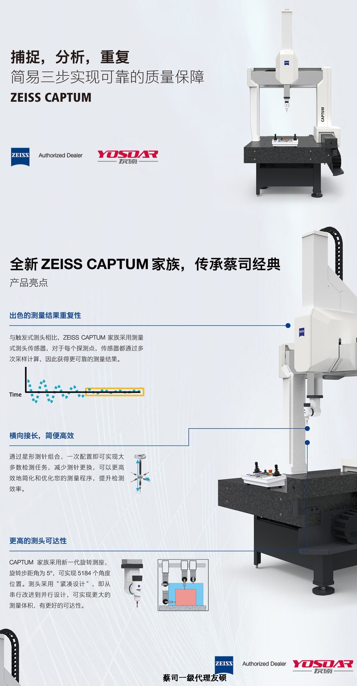 乐山蔡司三坐标CAPTUM