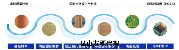 乐山蔡司乐山扫描电镜